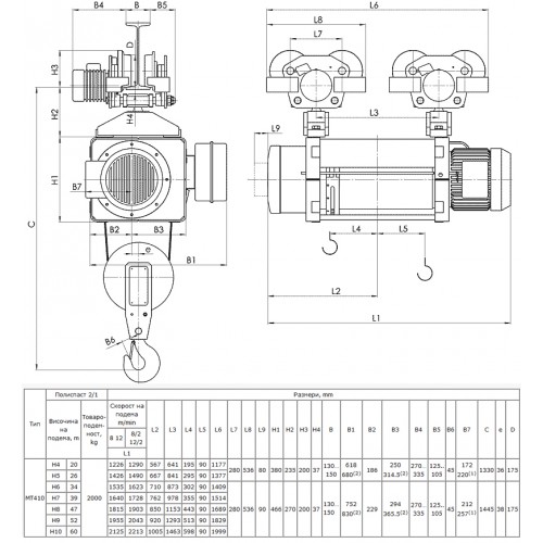 Тельфер МТ 410 H47 V1 2/1 EN Балканско Ехо ЕООД г/п 2 в/п 47