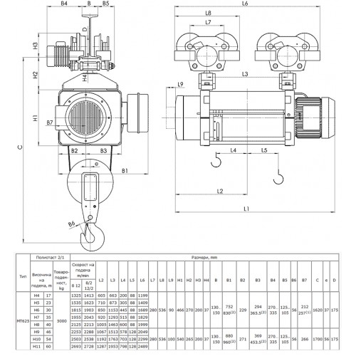 Тельфер МТ 625 H60 V1 2/1 EN Балканско Ехо ЕООД г/п 5 в/п 60