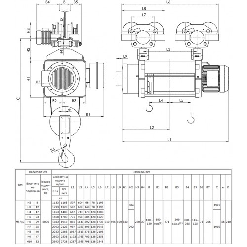 Тельфер МТ 740 H35 V1 2/1 EN Балканско Ехо ЕООД г/п 8 в/п 35