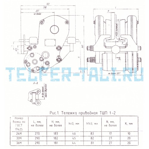 Приводная тележка ТШП-1-2