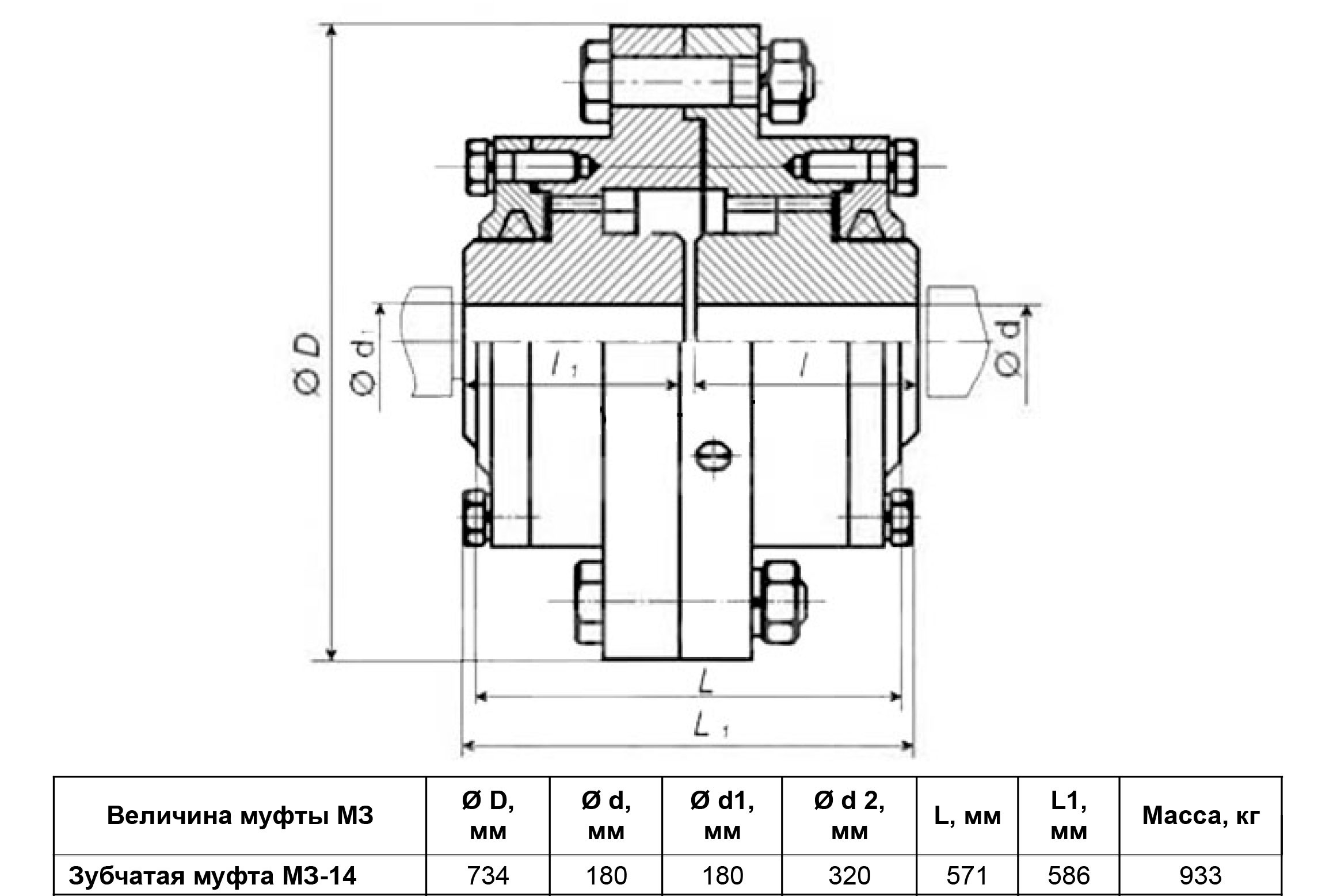 Соединительная зубчатая муфта МЗП-14 чертеж