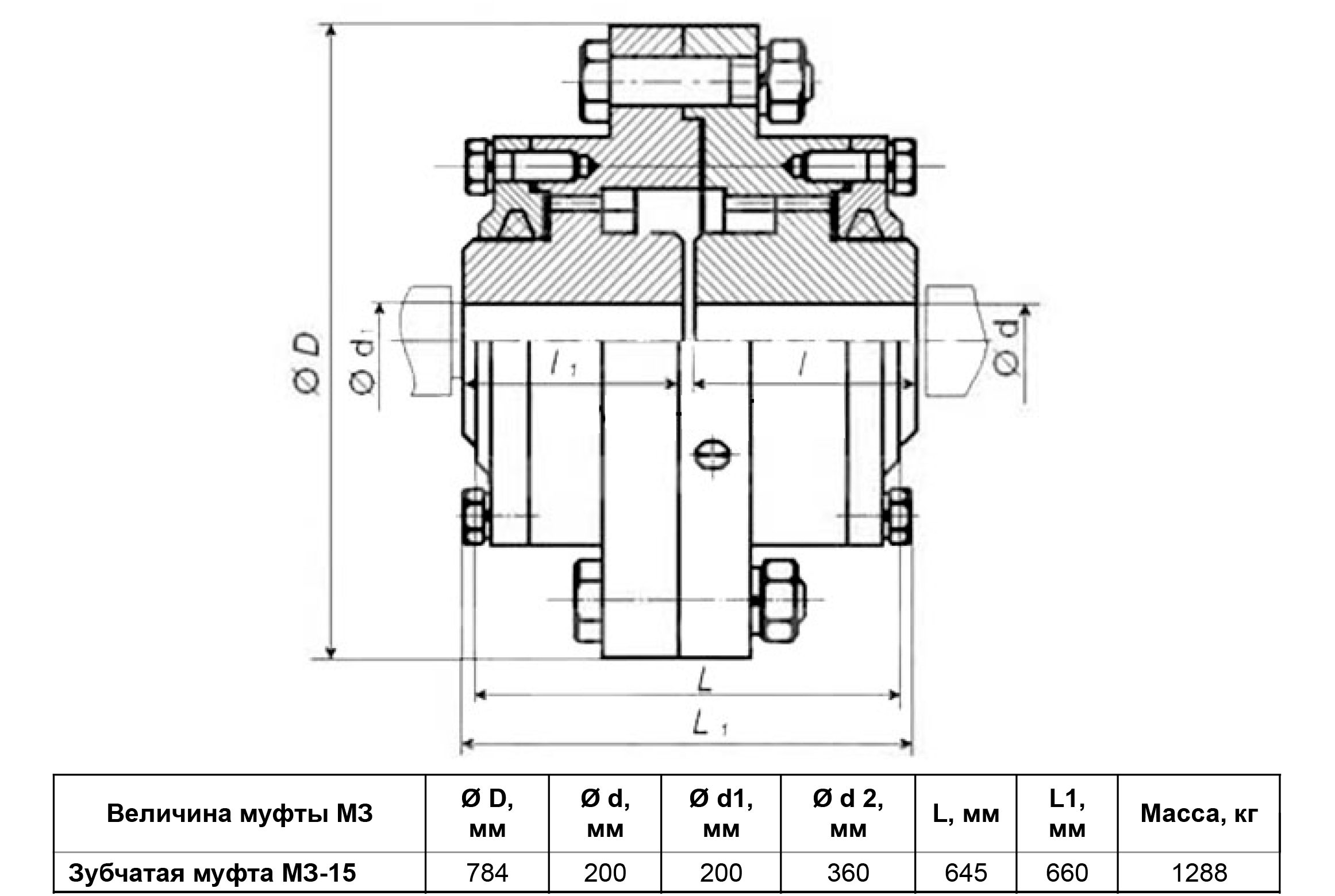 Соединительная зубчатая муфта МЗП-15 чертеж