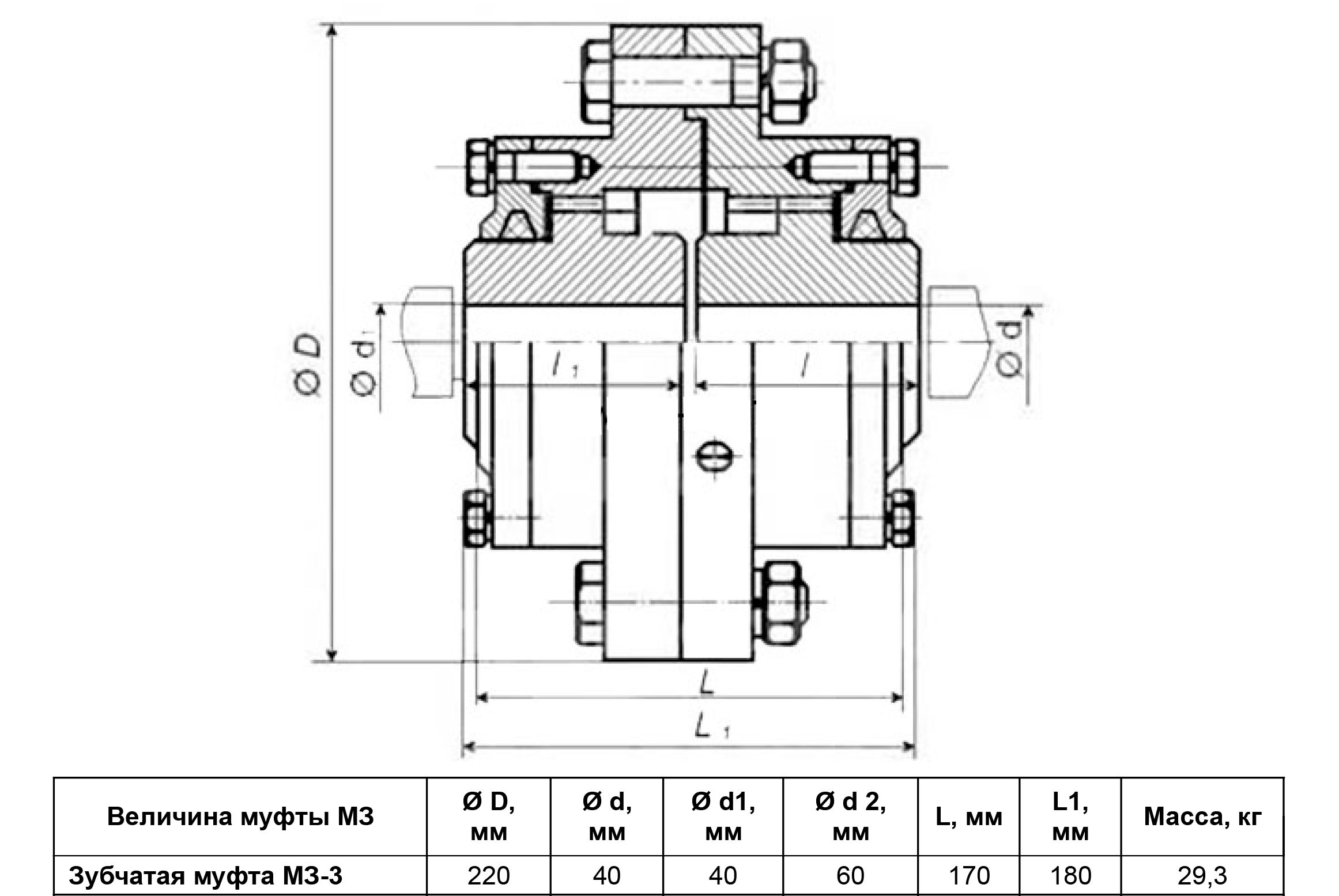 Соединительная зубчатая муфта МЗ-3 чертеж