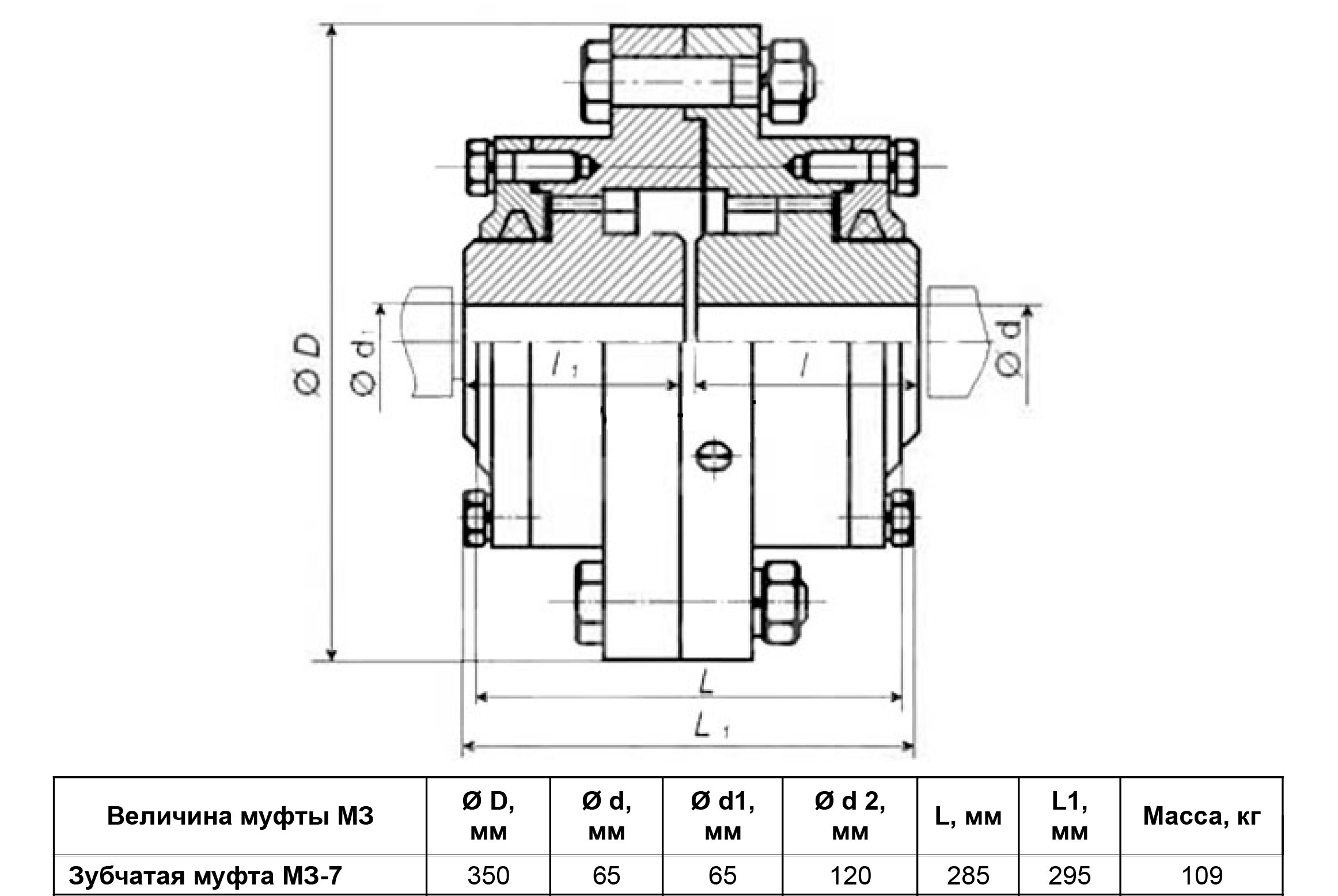 Соединительная зубчатая муфта МЗП-7 чертеж